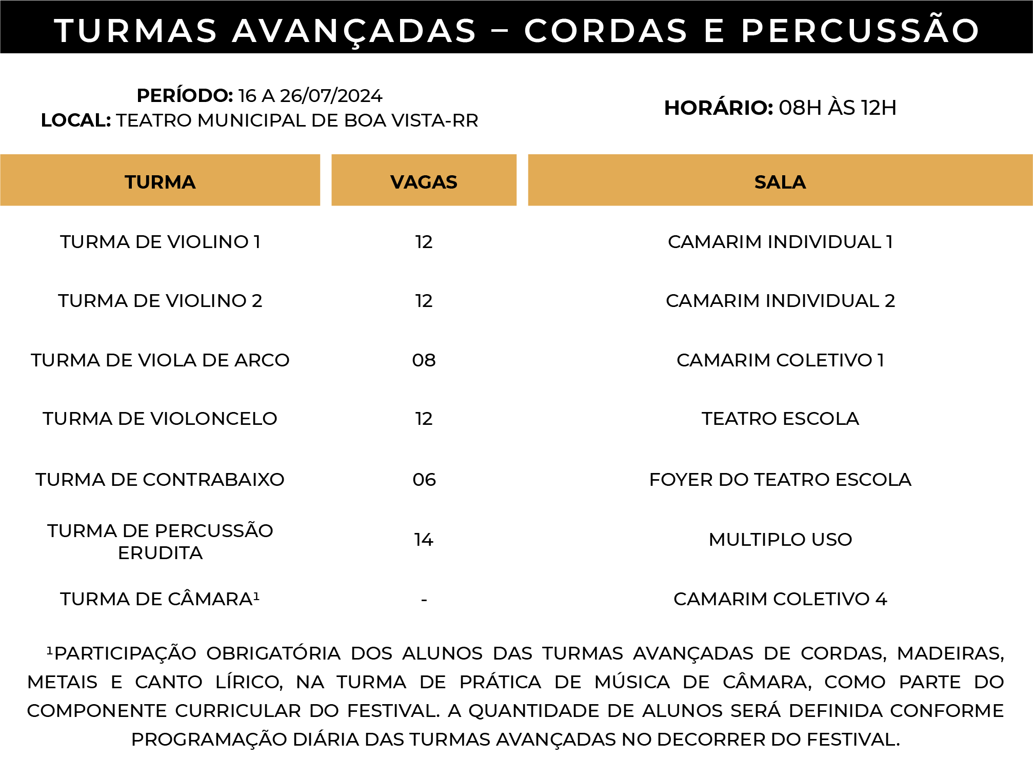 CRONOGRAMA PEDAGÓGICO 4 CRONOGRAMA PEDAGÓGICO 4